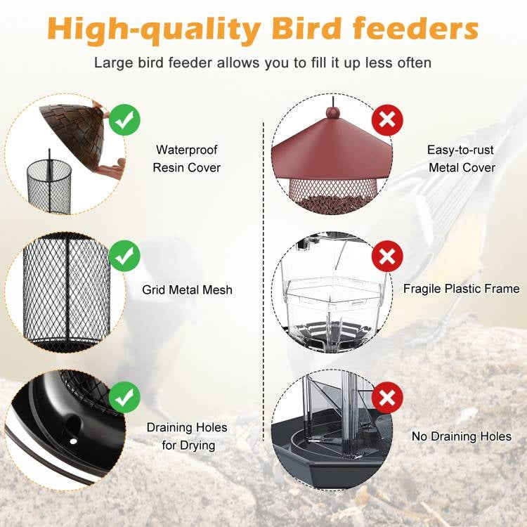 Fast Furnishings Outdoor Metal Mesh Tube Bird Feeder with Perch and Roof - Squirrel-Resistant