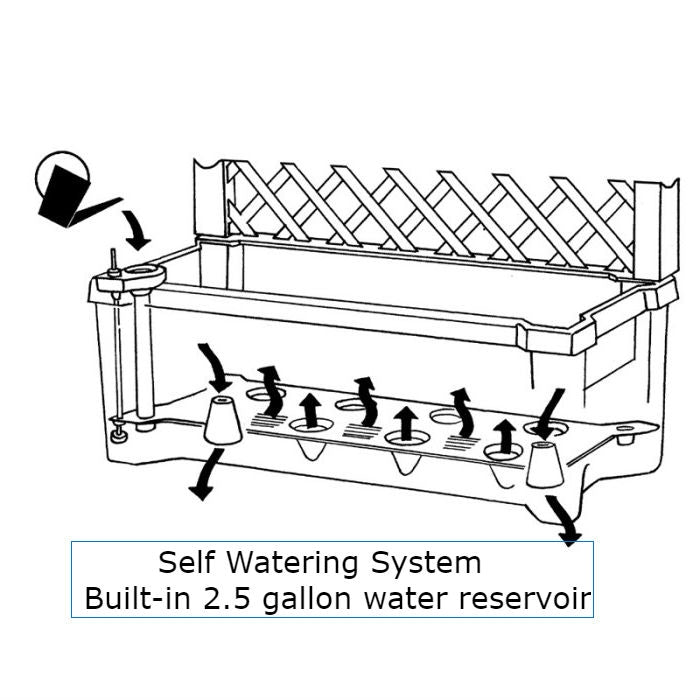 Fast Furnishings Indoor/Outdoor Grey Polypropylene Self Watering Planter with Trellis on Wheels