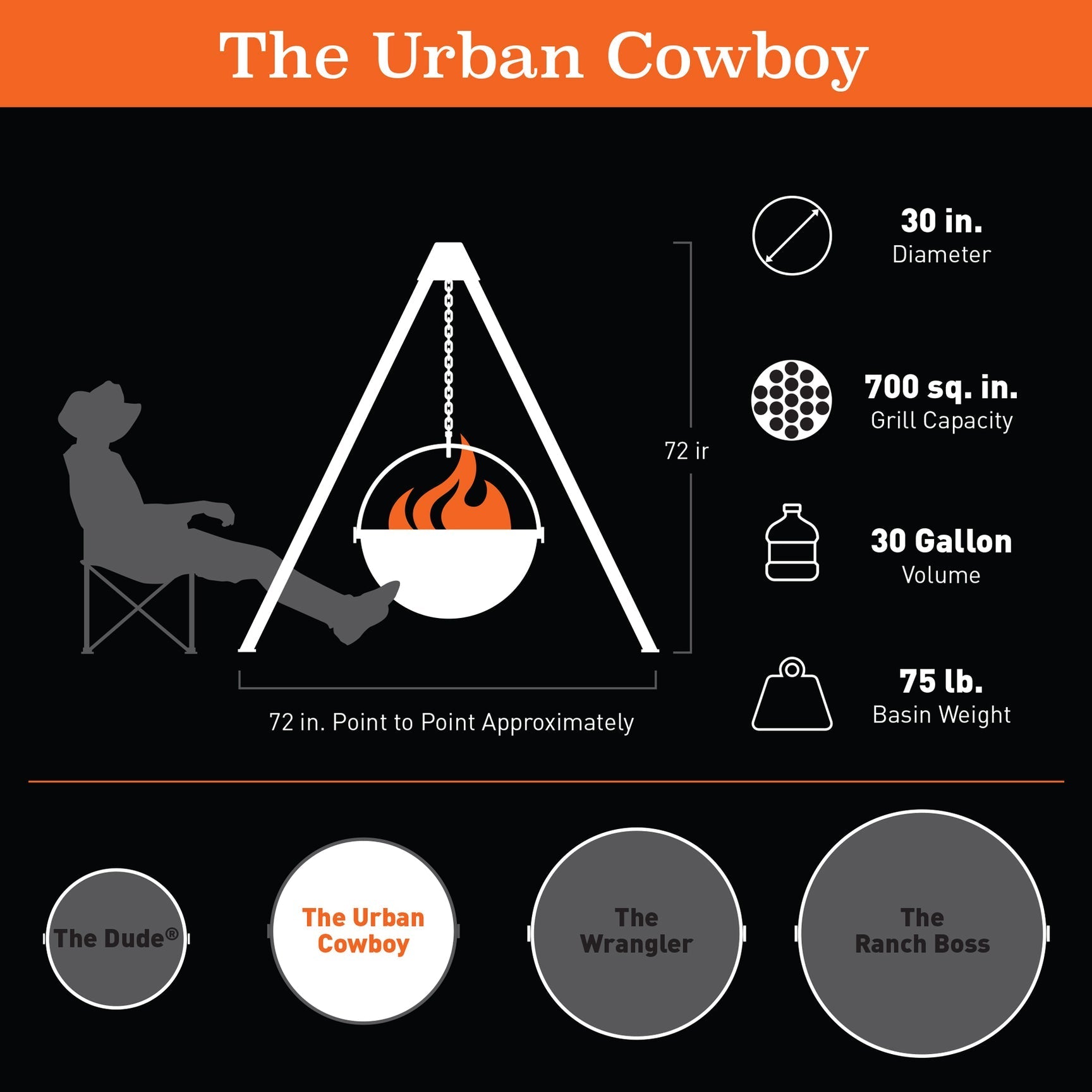 Cowboy Cauldron Co. The Urban Cowboy Fire Pit