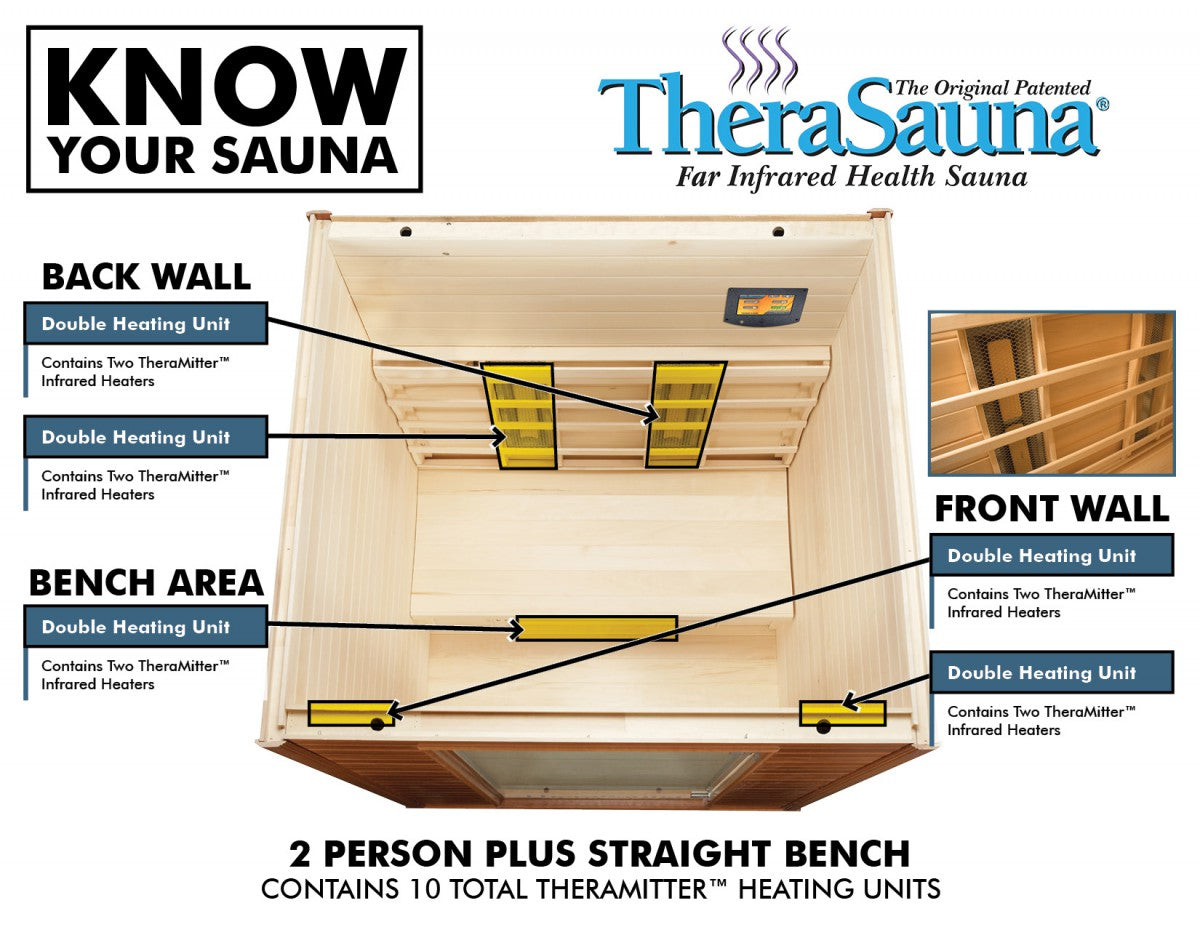 SCP-TheraSauna TS5753 Two Person Plus Infrared Sauna